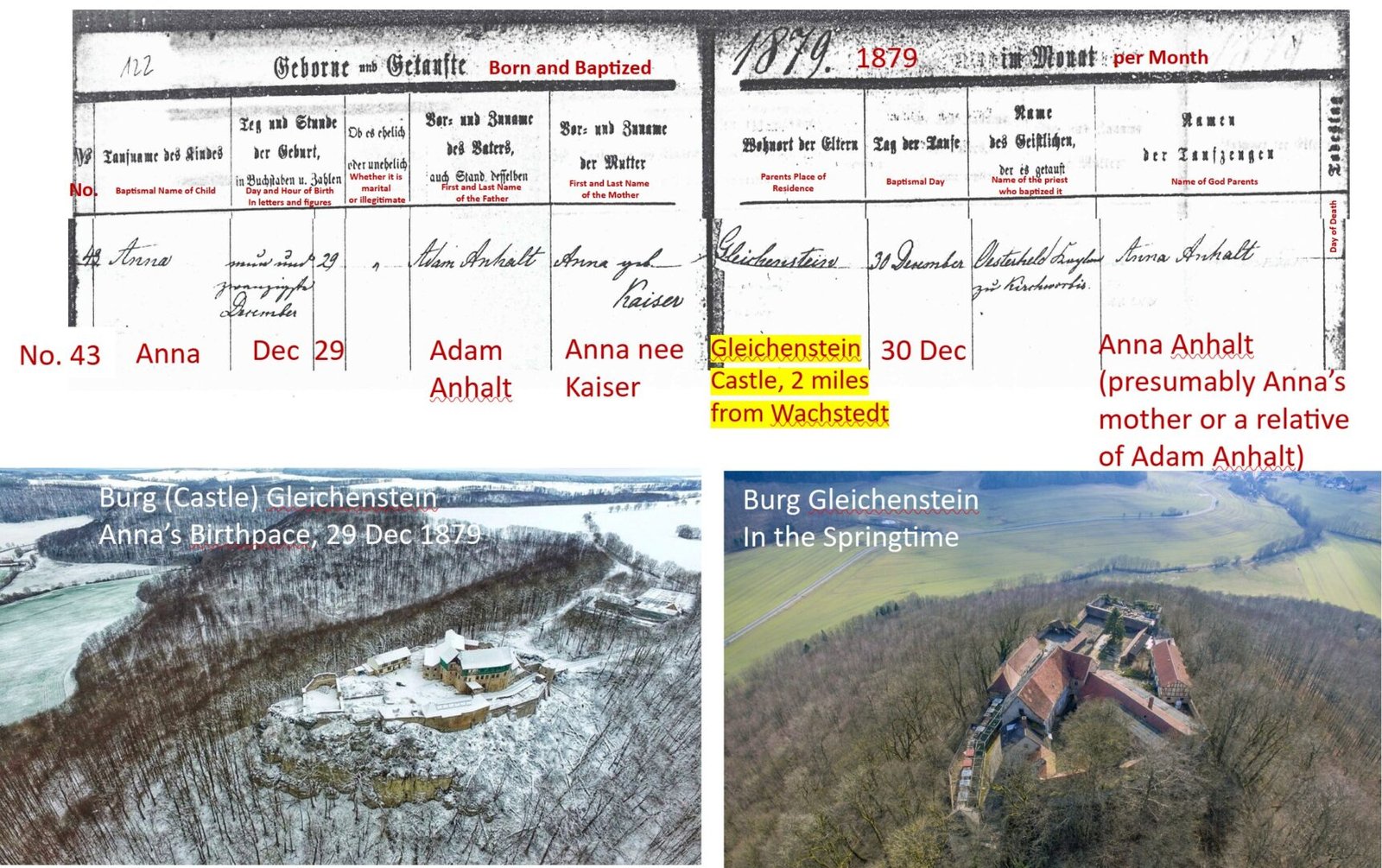 From Germany – The American Anhalt Family Heritage