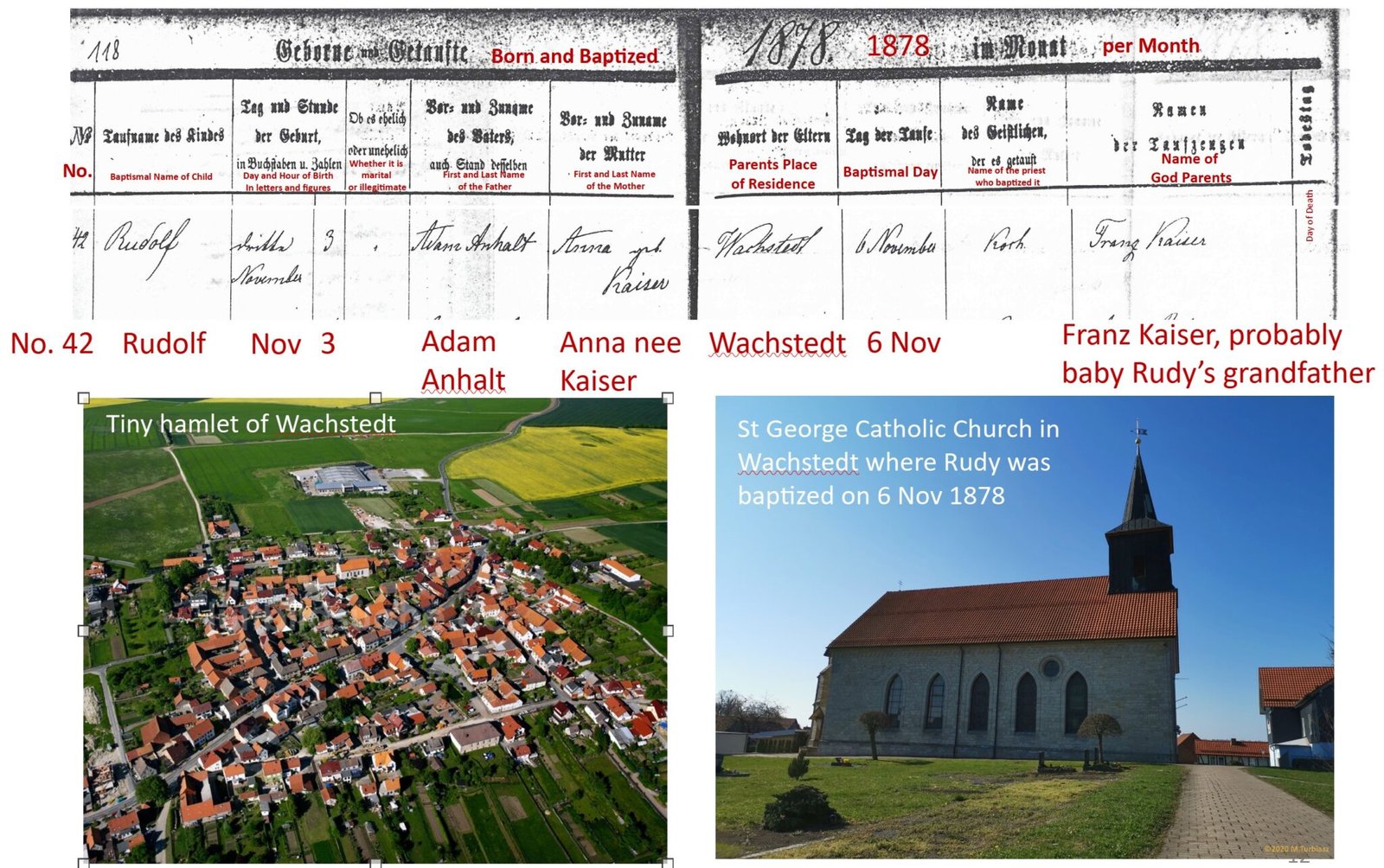 From Germany – The American Anhalt Family Heritage